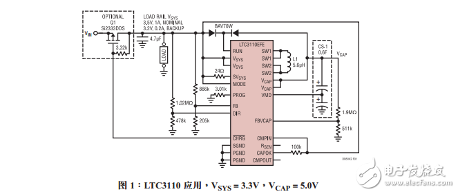 雙向DC/DC穩(wěn)壓器和超級電容器充電器設(shè)計要點