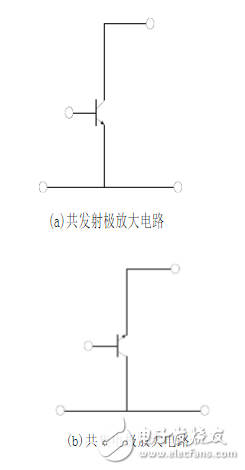 解析基本放大電路概念，工作原理，工作特點(diǎn)