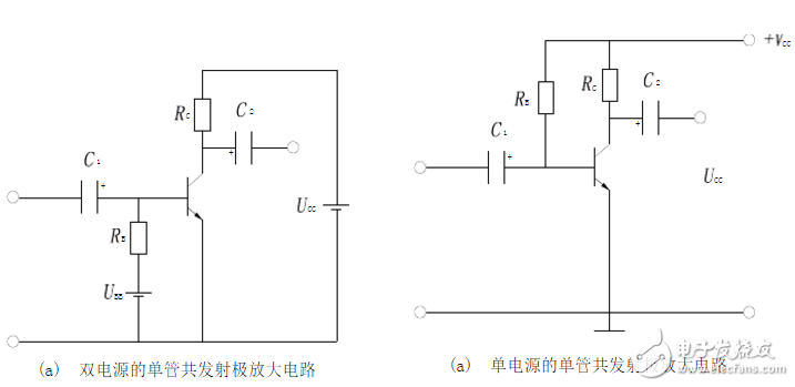 解析基本放大電路概念，工作原理，工作特點(diǎn)