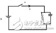 振蕩電路詳解：定義，波形，基本原理，經(jīng)典設計