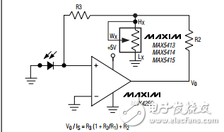 MAX5413-MAX5415數(shù)字電位器