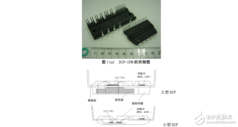 IPM(智能功率模塊)應用手冊.pdf