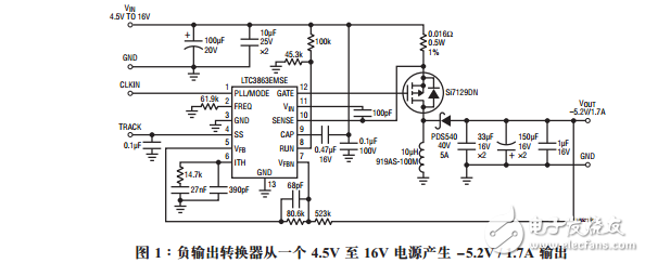 采用LTC3863的負(fù)輸出DC/DC控制器