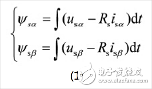 基于二階廣義積分器的永磁同步電機定子磁鏈觀測方法介紹