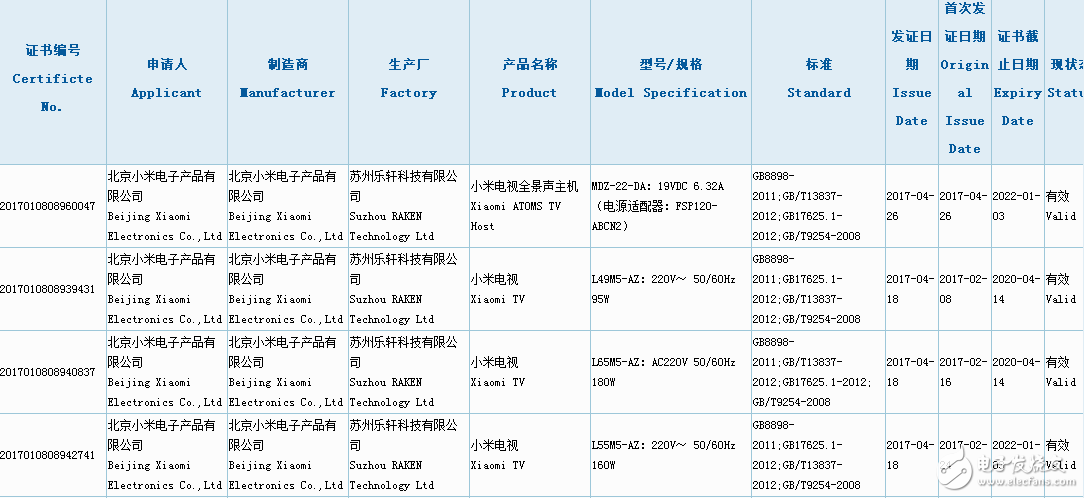 新品發(fā)布會(huì)召開(kāi)在即,小米電視4有望發(fā)布！最強(qiáng)智能電視要來(lái)了？