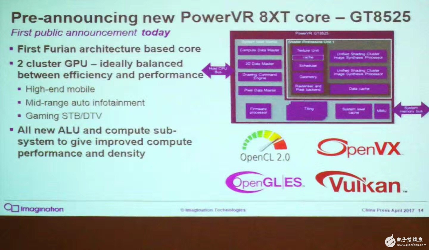  Imagination媒體分享會(huì)：加大中國(guó)區(qū)投入，中國(guó)首發(fā)下一代GPU神器GT8525