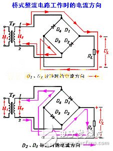 橋式整流電路詳解：定義，電路分析，橋式整流和全波整流的區(qū)別，應(yīng)用