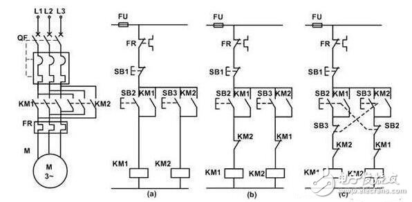 電機(jī)分為哪幾類？電機(jī)選型需要注意什么？電機(jī)正反轉(zhuǎn)電路圖解析