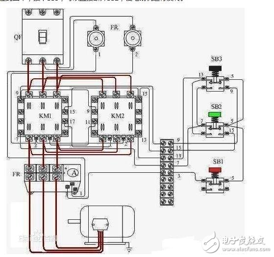 電機(jī)分為哪幾類？電機(jī)選型需要注意什么？電機(jī)正反轉(zhuǎn)電路圖解析