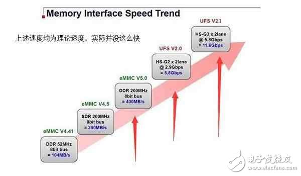 華為P10閃存門最新消息：華為P10閃存門全回顧，國(guó)貨當(dāng)自強(qiáng)！國(guó)產(chǎn)驕傲依舊值得信賴