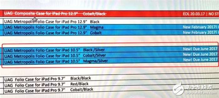 新款iPad Pro什么時(shí)候發(fā)布？或用蘋果8的無邊框屏,性能得到大幅度提升