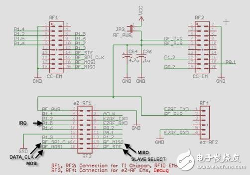 RFID收發(fā)器參考設(shè)計(jì)