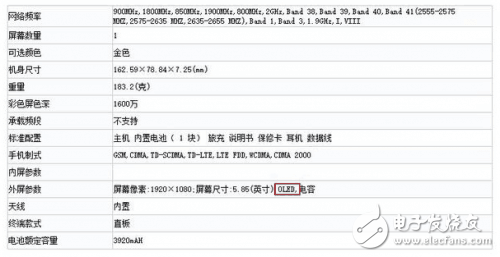 VIVOX9sPlus最新消息：VIVOX9sPlus入網(wǎng)工信部，外觀升級(jí)全金屬一體化機(jī)身+隱藏式注塑天線設(shè)計(jì)