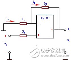 詳細(xì)解析集成運(yùn)算放大電路的比例運(yùn)算的工作原理