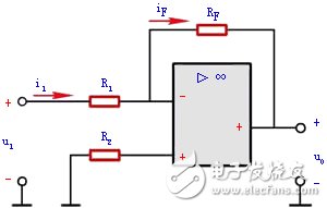 詳細(xì)解析集成運(yùn)算放大電路的比例運(yùn)算的工作原理