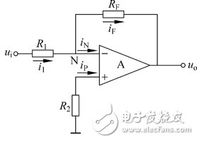 比例運(yùn)算電路：同相比例運(yùn)算電路與反向比例運(yùn)算電路的區(qū)別