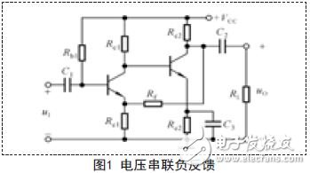 如何判斷放大電路中的反饋及類型？