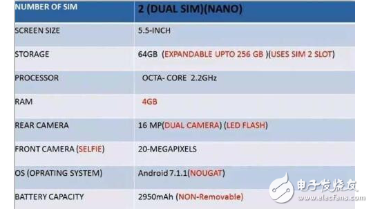 oppor11什么時候上市？oppo也要做無邊框？oppor11四個攝像頭，驍龍660+售價2799，下月發(fā)布！