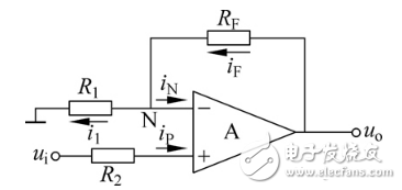 比例運(yùn)算電路：同相比例運(yùn)算電路與反向比例運(yùn)算電路的區(qū)別