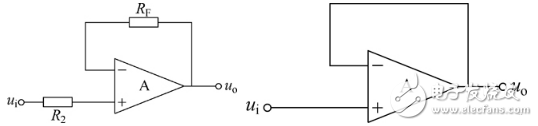 比例運(yùn)算電路：同相比例運(yùn)算電路與反向比例運(yùn)算電路的區(qū)別