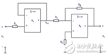 詳細(xì)解析集成運(yùn)算放大電路的比例運(yùn)算的工作原理