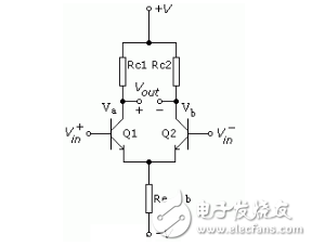 差分放大器的原理，和差分放大器的應(yīng)用