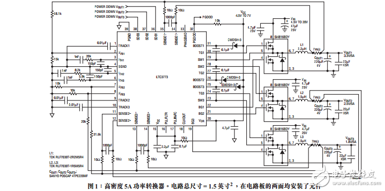 三路輸出三相控制器的高密度功率轉(zhuǎn)換器性能