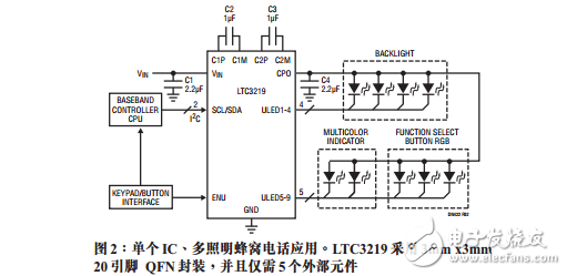 通用型LED驅(qū)動(dòng)器完成9個(gè)單獨(dú)LED的灰度等級(jí)調(diào)節(jié)、閃爍和接通操作