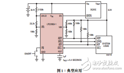 具故障保險(xiǎn)電壓監(jiān)視功能的按鈕ON/OFF控制器