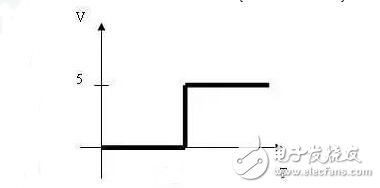 單片機復(fù)位電路原理解析，單片機復(fù)位電路原理圖解