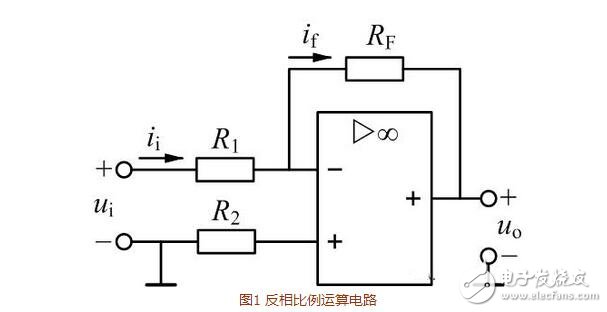 運(yùn)算放大器在信號(hào)運(yùn)算方面的應(yīng)用，單電源在運(yùn)算放大器中的應(yīng)用含義