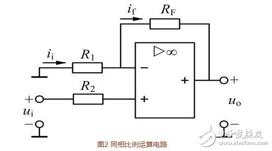 運(yùn)算放大器在信號(hào)運(yùn)算方面的應(yīng)用，單電源在運(yùn)算放大器中的應(yīng)用含義