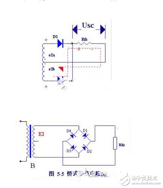 當(dāng)輸入電壓處于交流電壓的正半周時(shí)，二極管導(dǎo)通，輸出電壓vo=vi-vd。當(dāng)輸入電壓處于交流電壓的負(fù)半周時(shí)，二極管截止，輸出電壓vo=0。半波整流電路輸入和輸出電壓的波形如圖所示。