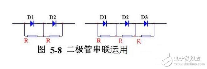 當(dāng)輸入電壓處于交流電壓的正半周時(shí)，二極管導(dǎo)通，輸出電壓vo=vi-vd。當(dāng)輸入電壓處于交流電壓的負(fù)半周時(shí)，二極管截止，輸出電壓vo=0。半波整流電路輸入和輸出電壓的波形如圖所示。