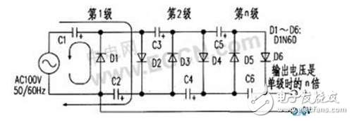 其工作過(guò)程是，首先在交流的負(fù)半周時(shí)交流電源經(jīng)D1對(duì)C1充電，接著在正半周時(shí)交流電源與C1上的電壓相加經(jīng)D2對(duì)電容器C2充電，充得的電壓是電容器C1充電電壓的兩倍。接下來(lái)在負(fù)半周時(shí)，除了電源經(jīng)Dl對(duì)電容器C1充電之外，交流電源還與C2上的電壓疊加經(jīng)D3對(duì)C3、C1充電，C3上的充電電壓是C1上的兩倍。在正半周時(shí)交流電源與C1上的電壓疊加，除了經(jīng)D2對(duì)電容器C2充電之外，還與C1、C3上的電壓疊加經(jīng)D4對(duì)電容器C4和C2充電，C4上充得的電壓是電容器C1上電壓的兩倍。