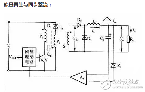 開關電源的損耗主要由3部分組成：功率開關管的損耗，高頻變壓器的損耗，輸出端整流管的損耗。在低電壓、大電流輸出的情況下，整流二極管的導通壓降較高，輸出端整流管的損耗尤為突出?？旎謴投O管（FRD）或超快恢復二極管（SRD）可達1.0～1.2V，即使采用低壓降的肖特基二極管（SBD），也會產(chǎn)生大約0.6V的壓降，這就導致整流損耗增大，電源效率降低。