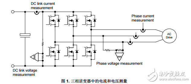 隔離式電流分流和電壓測量套件