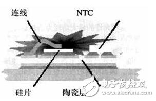 除柴油機外，所有的內(nèi)燃機中都有一個基本電路（汽車點火系統(tǒng)）。用于點火線圈充電 的開關(guān)元件已經(jīng)歷了很大演變：從單個機械開關(guān)、分電器中的多個斷電器觸點，到安裝在分 電器中或單獨電子控制模塊中的高壓達林頓雙極晶體管，再到直接安裝在火花塞上點火線圈 中的絕緣柵雙極性晶體管（IGBT），最后是直接安裝在火花塞上點火線圈中的智能IGBT。