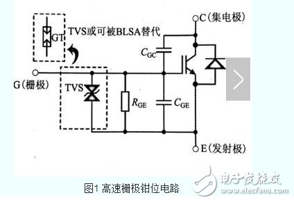 技術(shù)也要與之相適應(yīng)。未來IGBT模塊技術(shù)將圍繞 芯片背面焊接固定 與 正面電極互連 兩方面改進(jìn)。模塊技術(shù)發(fā)展趨勢：無焊接、 無引線鍵合及無襯板/基板封裝技術(shù)；內(nèi)部集成溫度傳感器、電流傳感器及驅(qū)動(dòng)電路等功能元件，不斷提高IGBT模塊的功率密度、集成度及智能度。