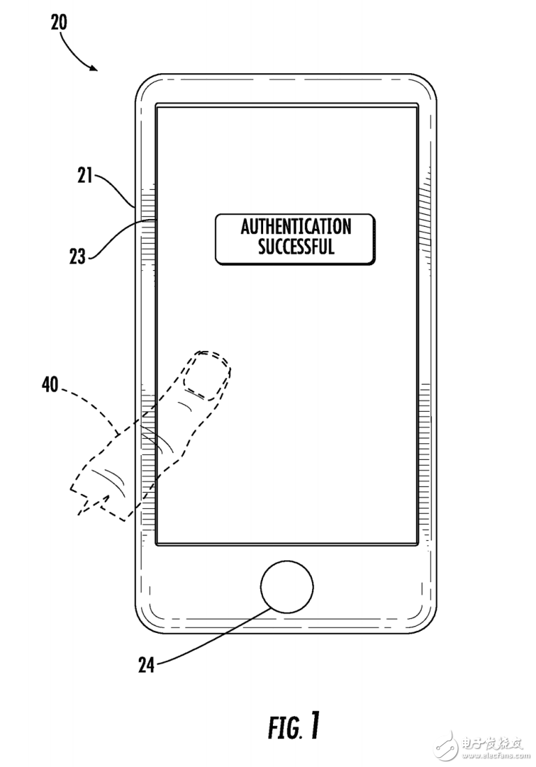 蘋(píng)果獲多項(xiàng)新專利 包括無(wú)邊屏幕和嵌入式Touch ID！
