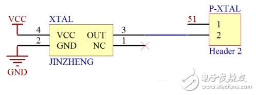 fpga最小系統(tǒng)設(shè)計(jì)和原理圖解析