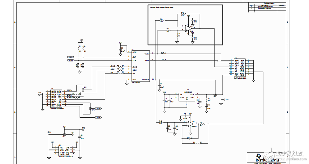 DAC7562EVM和DAC8562EVM的用戶指南