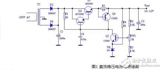 直流穩(wěn)壓電源原理圖解析，直流穩(wěn)壓電源的組成與工作原理