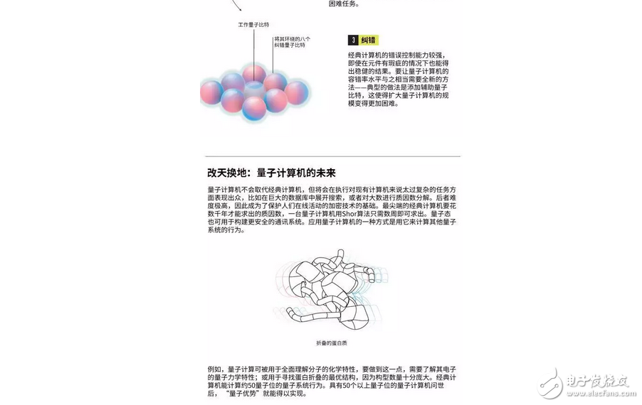 中國制造全球首臺(tái)量子，什么是量子計(jì)算機(jī)？5分鐘讓你明白量子計(jì)算機(jī)是什么