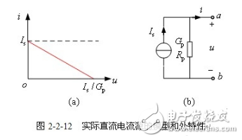 電阻電路的等效變換詳細解析