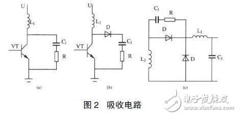 開關電源電磁干擾與出現(xiàn)電感嘯叫聲音的解決方法