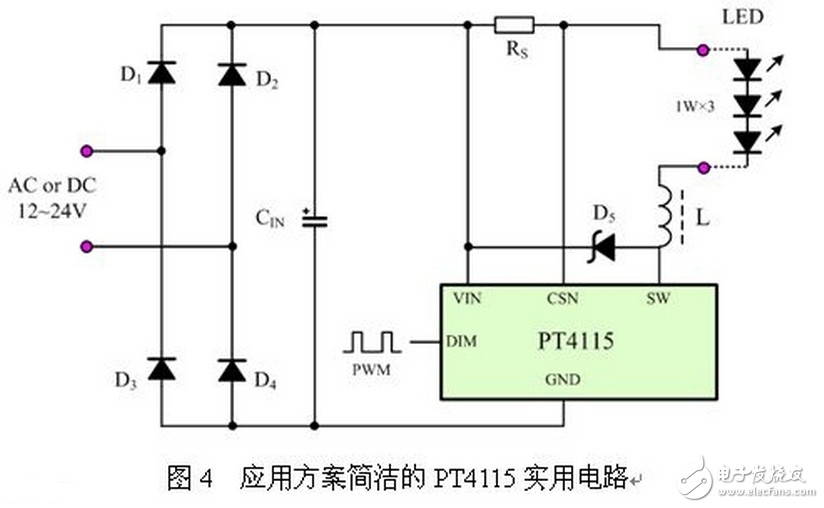 LED燈具驅(qū)動需要先將高壓的交流電變換成低壓的交流電（AC/AC），然后將低壓的交流電經(jīng)橋式整流變換成低壓的直流電（AC/DC），再通過高效率的DC/DC開關(guān)穩(wěn)壓器降壓和變換成恒流源，輸出恒定的電流驅(qū)動LED光源。LED光源是按燈具的設(shè)計要求由小功率或大功率LED多串多并而組成。每串的IF電流是按所選用的LED光源IF要求設(shè)計，總的正向電壓△VF是N顆LED的總和。