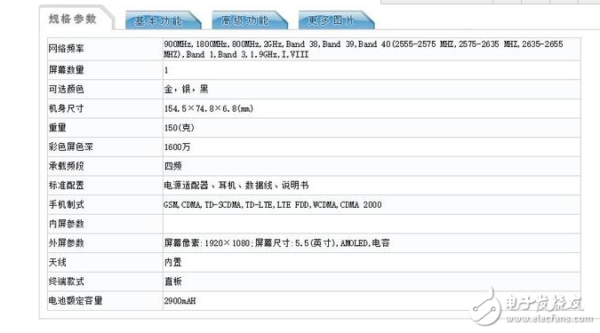 OPPOR11、OPPOR11Plus什么時候上市最新消息：全系驍龍660+配置規(guī)格+價格搶先看，OPPOR11并未取消耳機插孔