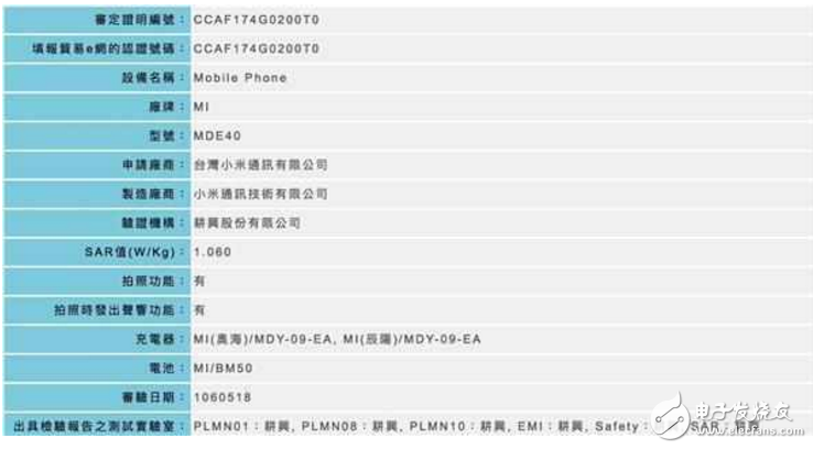 小米Max2什么時(shí)候上市最新消息：小米Max2即將發(fā)布配置曝光！驍龍660+5000mAh電池