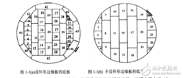 油罐底板腐蝕缺陷漏磁檢測及其應(yīng)用研究